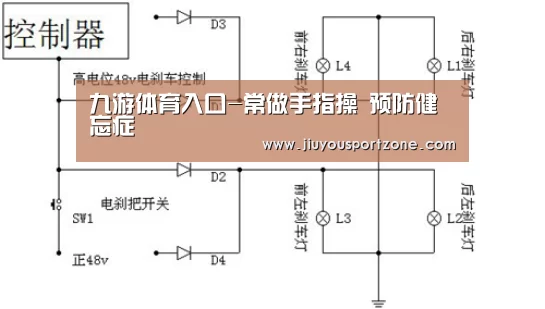 九游体育入口-常做手指操 预防健忘症