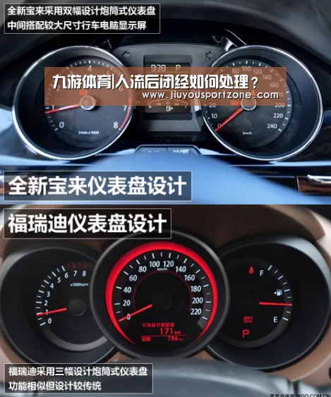 九游体育|人流后闭经如何处理？