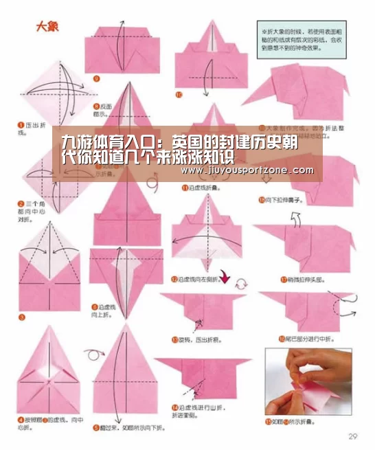 九游体育入口:英国的封建历史朝代你知道几个来涨涨知识